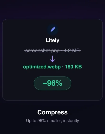Litely compresses the screenshot from 4.2 MB to 180 KB — up to 96% smaller