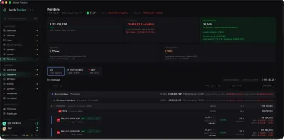 Bonds Tracker desktop app — portfolio dashboard